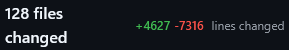 12.03.25 stats